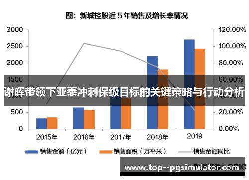 谢晖带领下亚泰冲刺保级目标的关键策略与行动分析