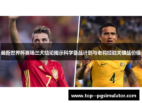 最新世界杯赛场三大结论揭示科学备战计划与老将经验关键战价值 最新世界杯赛场三大结论揭示科学备战计划与老将经验关键战价值