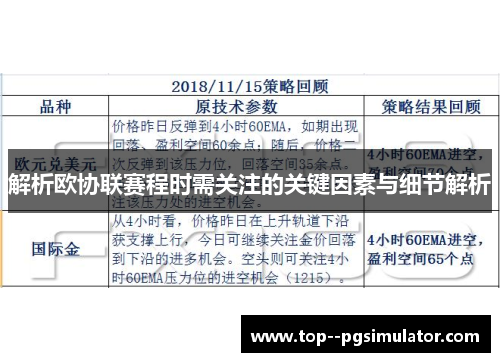 解析欧协联赛程时需关注的关键因素与细节解析 解析欧协联赛程时需关注的关键因素与细节解析