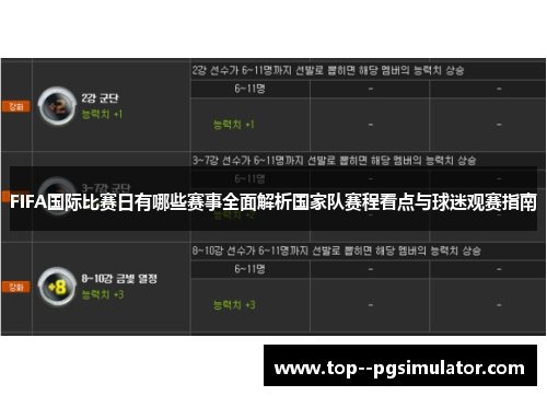FIFA国际比赛日有哪些赛事全面解析国家队赛程看点与球迷观赛指南 FIFA国际比赛日有哪些赛事全面解析国家队赛程看点与球迷观赛指南